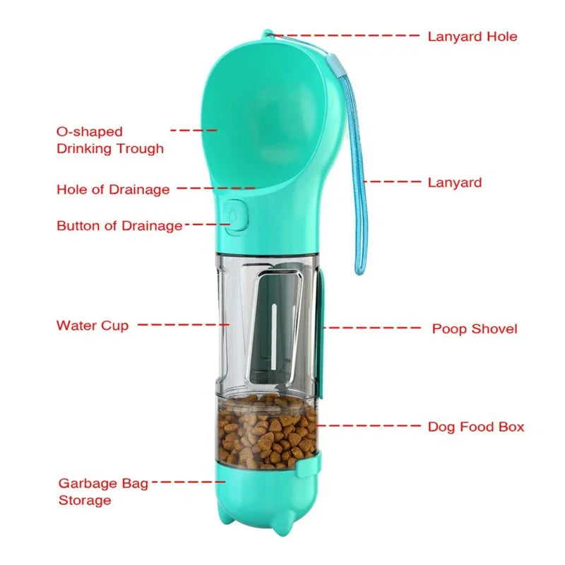 Portable Pet Water Bottle Leak-proof Recycled Dog Canteen Food Storage Dispenser  Poop Bag Shovel 300/500mL Outdoo Water Bowl